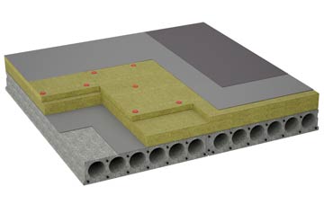 considerations of Skirethorns flat roofing insulation